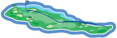 Hole 8