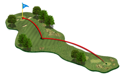 Golf Hole 11