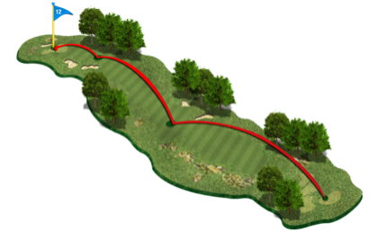 Golf Hole 12