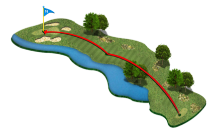 Golf Hole 16