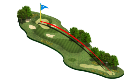 Golf Hole 17