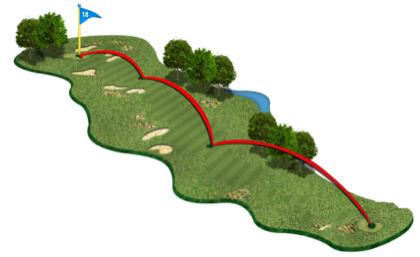 Golf Hole 18