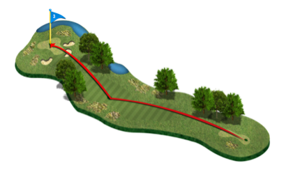 Golf Hole 3