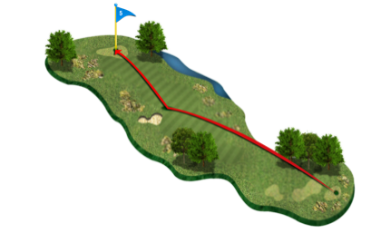 Golf Hole 5