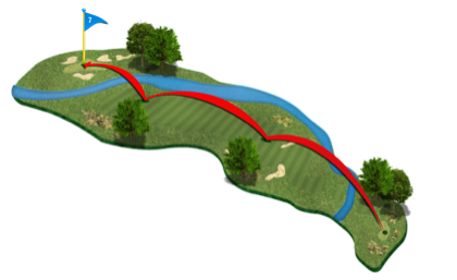 Golf Hole 7