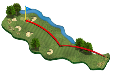 Golf Hole 8