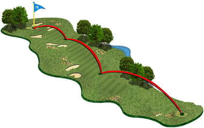 golfmap18